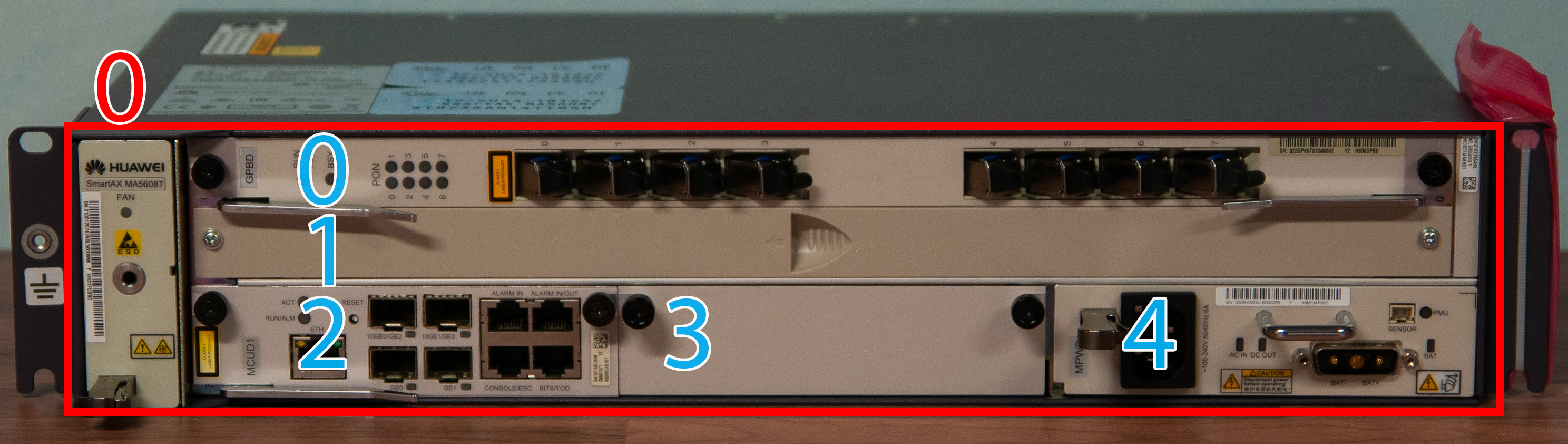 Numerazione dei componenti installati nell'OLT MA5608T