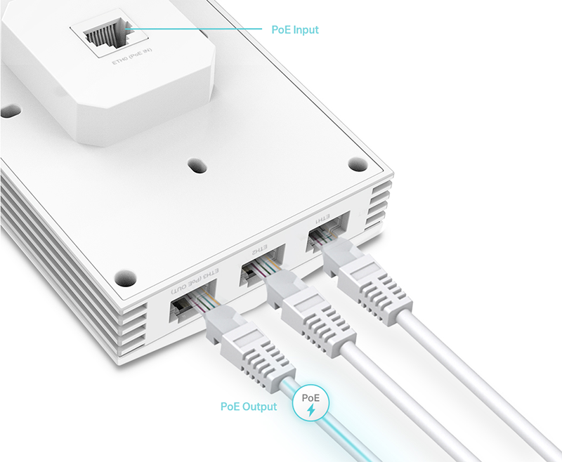 Scatola Di Stoccaggio Del Cavo Del Cavo Del Router WiFi Scatola Di  Stoccaggio Della Parete Del Montaggio Della Parete - porta