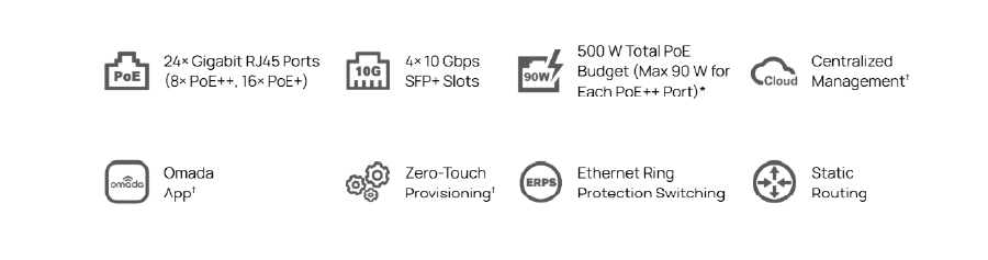 TP-Link SG3428XMPP Overview