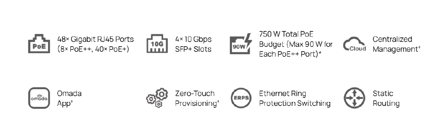 TP-Link SG3452XMPP Overview