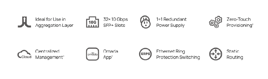 TP-Link SX3032F 32-Port SFP+ Switch