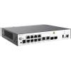 Huawei AC650-128AP Wireless Access Controller, up to 128 AP