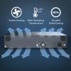  TP-Link MC1400 Omada 14-Slot Rackmount Chassis