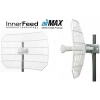 Ubiquiti AirGrid M5 HP 5GHz 23dBi