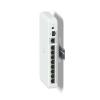 Ubiquiti DIN rail mount for UniFi compact switches